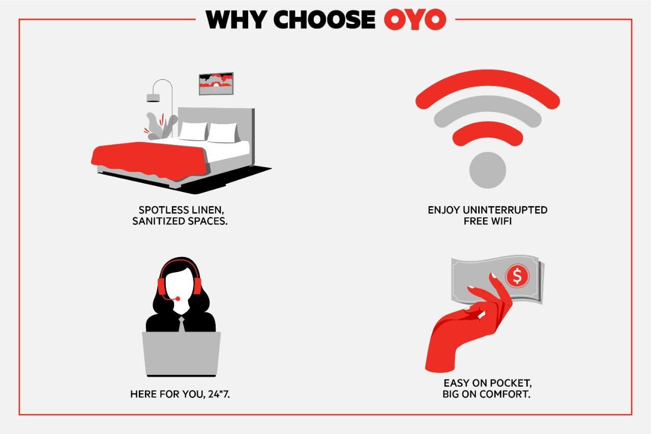 Oyo Hotel Willcox Luaran gambar