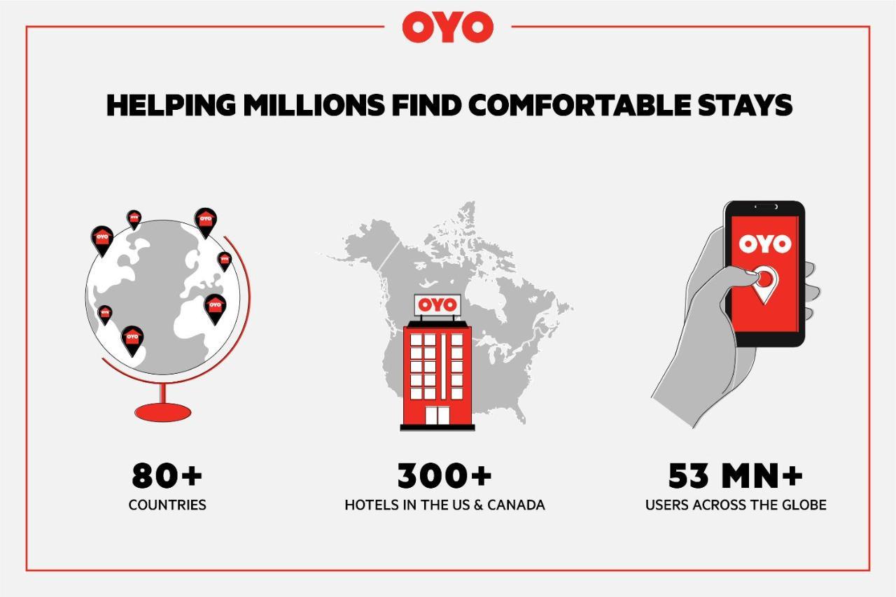 Oyo Hotel Willcox Luaran gambar